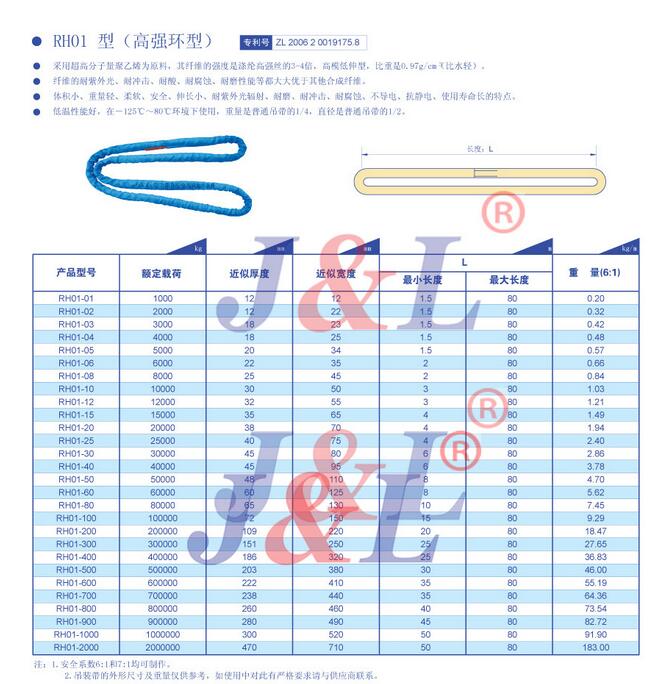 吊裝帶圓形吊裝帶RH01高強(qiáng)環(huán)型參數(shù)